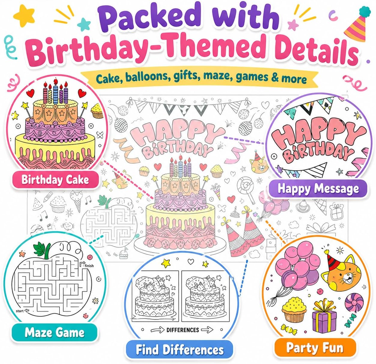 Riesiges Malposter für Kinder, – Table Cloth Disposable Bewertung und Preis